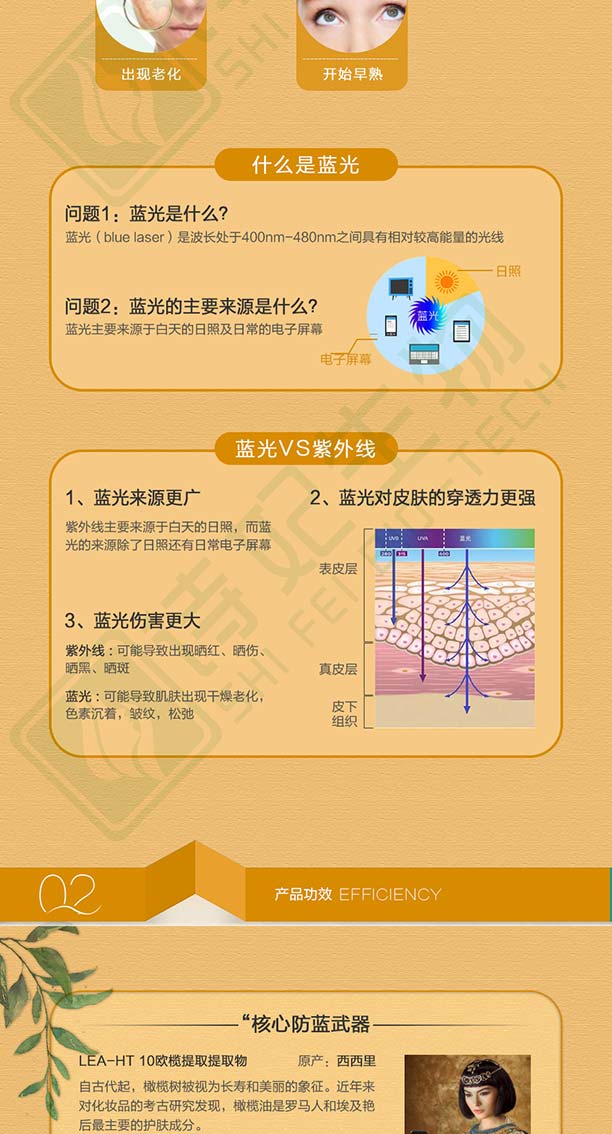 防藍光水