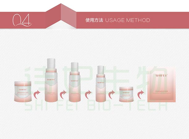 卵磷脂滋養修護系列（護膚套裝）