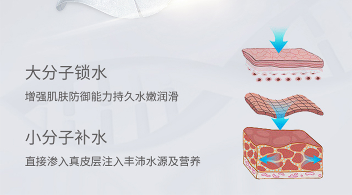寡肽修護面膜_17