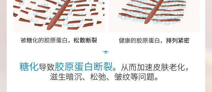 御美翠眼霜