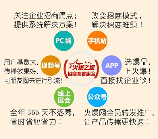 2021ͺY;2022һδ