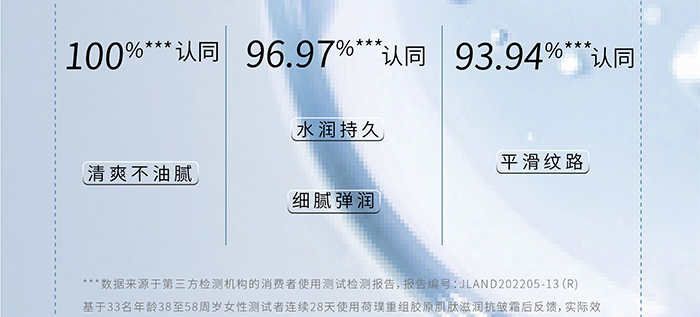 荷璞重組膠原肌肽滋潤抗皺霜