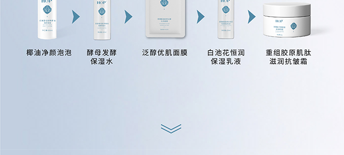 荷璞重組膠原肌肽滋潤抗皺霜