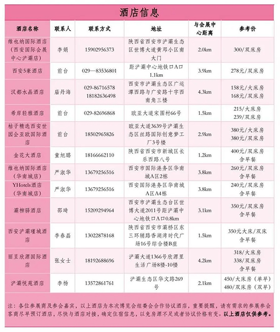 酒店住宿推薦